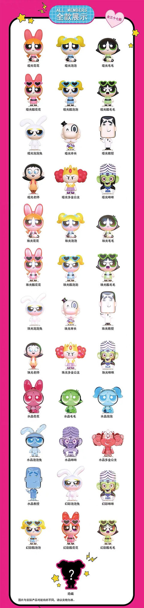 Powerpuff Girls Miniatures Blind Bag Series